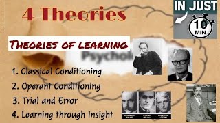 Theories of learning [upl. by Acsicnarf]