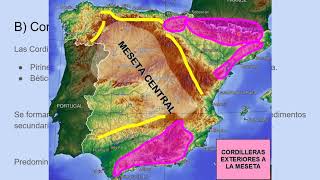 Geografía España EVAU 2º Bachillerato Relieve sesión 8 Depresiones y cordilleras exteriores [upl. by Adur]