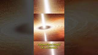 What Causes a Gamma Ray Burst Hypernova vs Supernova [upl. by Samford701]