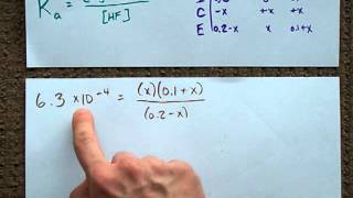 Find the pH of a Buffer Solution [upl. by Merrill]