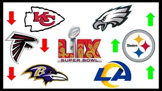 Week 12 NFL Power Rankings 2024 [upl. by Trainer]