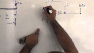 Vibration How to derive the equation of motion [upl. by Niletak981]