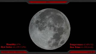 Lunar Watch for 20240325  Full Worm Moon and Penumbral Lunar Eclipse [upl. by Gaw]