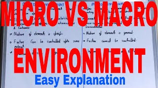 Micro vs Macro EnvironmentDifference between micro and macro environmentMicro and Macro Difference [upl. by Madigan]