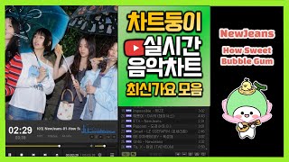 최신가요 실시간 인기차트 2024년 6월 7일 1주차 멜론차트 X 종합차트O 노래모음 KPOP 플레이리스트 [upl. by Ogdon49]