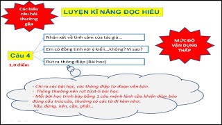 TỔNG ÔN LUYỆN KĨ NĂNG XỬ LÍ ĐỀ ĐỌC HIỂU  2021 [upl. by Adnwahsar]