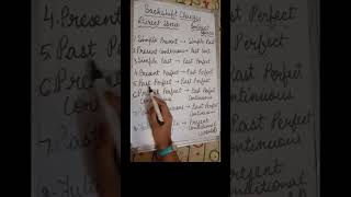 Backshift Changes  Tense Changes  Cheat Sheet shorts reportedspeech directindirectspeech yt [upl. by Ntsuj564]