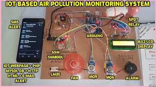 IoT based Air Pollution Monitoring System using Arduino [upl. by Hatcher539]