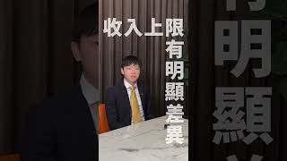 禾暘商仲，拒絕平庸！即然要做，就做在最高端！成為商用不動產「高階經理人」永慶不動產 高雄房仲禾暘商仲商用不動產界愛馬仕 [upl. by Anilos]