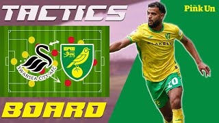 Why pressing is Thorups focus  Tactics Board S3E5  Swansea City v Norwich City  The Pink Un [upl. by Dis]