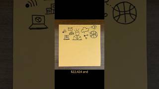 ai digital transformation postitstatistics growth business tips capital return shorts [upl. by Zonda231]