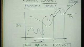 Lec19 Asymptotic Growth Functions [upl. by Itoc]