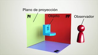 Dibujo Técnico Sistema Europeo [upl. by Lavern]