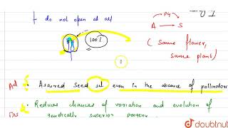 a How does cleistogamy ensure autogamy bState one advantage and one disadvantage of cleistogamy [upl. by Airehtfele147]