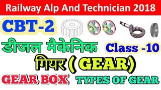 Class10  GEAR  SPUR GEAR HELICAL GEAR BEVEL GEAR RRB ALP DIESEL MECHANIC CBT2 [upl. by Ahsiatal]