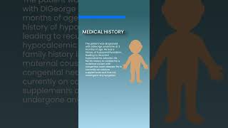 Think you know Digeorge Syndrome medstudent medschool usmlestep1 [upl. by Aehtela160]