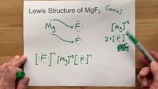 Draw the Lewis Structure for MgF2 magnesium fluoride [upl. by Asilanom]