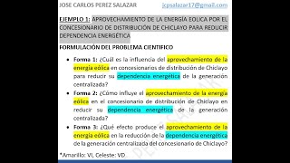 FORMULACIÓN DEL PROBLEMA DE INVESTIGACIÓNEJEMPLO [upl. by Joelie892]