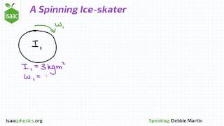 A Spinning Iceskater  Angular Motion Level 4 [upl. by Virgin809]