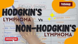 Hodgkins vs NonHodgkins Lymphoma  MNEMONIC PATHOLOGY [upl. by Yrehcaz]