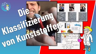 Kunststoffchemie 1 Die Klassifizierung von Kunststoffen Thermoplast Duroplast Elastomer [upl. by Fante731]