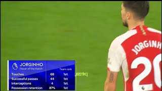 Jorginho Incredible MOTM Performance Against Liverpool [upl. by Ainaled]