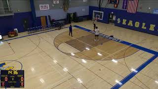 Irondequoit High School vs Penfield Unified Basketball Coed Varsity Basketball [upl. by Akinod]