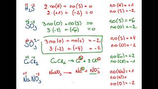 1F2Ab Nombre doxydation exemple dexercice avec sa résolution [upl. by Solokin]