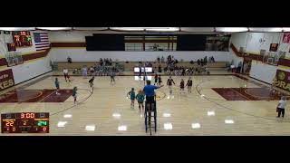 Blackduck vs Mahnomen Waubun Girls JuniorVarsity Volleyball [upl. by Lundt]