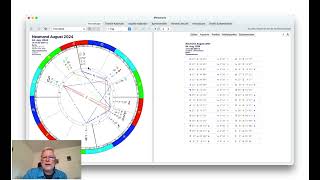 Das sabische Symbol zum Neumond im Löwen am 4 August 2024 [upl. by Mosier19]