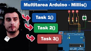 Optimización de Tiempos en Arduino Uno Uso de millis para Multitareas Eficientes [upl. by Lledner910]