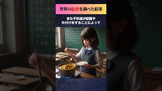 世界の給食を食べた結果 [upl. by Fonseca629]