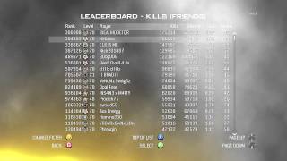 My MW2 LeaderboardsStats Modern Warfare 2 [upl. by Trixie]