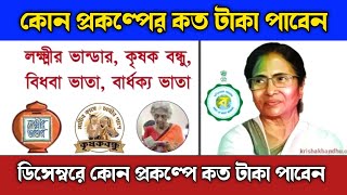 lokkhi Bhandar December payment date  ডিসেম্বরের ফাইনাল তারিখ ঘোষণা [upl. by Odla]