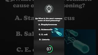 HQ5  What is the most common cause of food poisoning quiz healthquiz generalknowledge [upl. by Ueihtam41]