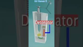 how Grenade work3D Animation [upl. by Glynda]