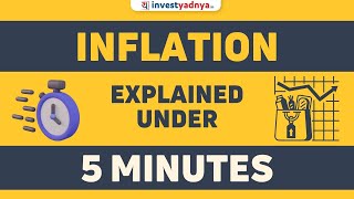 What is Inflation Inflation explained in Hindi [upl. by Asp]