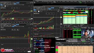 LIVE Day Trading The Stock Market [upl. by Anikahs]