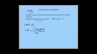 05 M NaOH Solution [upl. by Romo327]