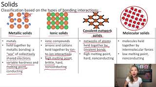 Metallic Ionic CovalentNetwork and Molecular Solids Explained with Examples [upl. by Marston]