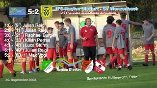 JFG Region Dietfurt  SV Wenzenbach 52  U17 BJun Kreisklasse Regensburg [upl. by Ardnasirk]