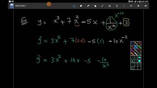 i Differentiation Power functions and rules of differentiation [upl. by Idalla]