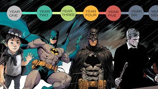 An Exhaustive Look At Batmans Current Chronology [upl. by Ruscher]