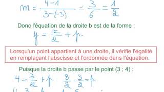 138 Déterminer léquation dune droite [upl. by Kurt695]