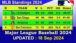 MLB Standings 2024 STANDINGS  UPDATE 1892024  Major League Baseball 2024 Standings [upl. by Vanni]