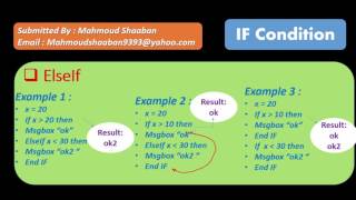 Autocad VBA programming tutorials  lect no 4   quotIf Condition quot Rule [upl. by Yarrum]