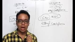 Cyanide and iso cyanide  General Organic Chemistry part 11 [upl. by Gonzalez]