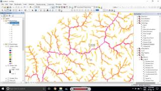 ESRI ArcGIS Alakhanda River Flow Direction Accumulation and Network using DEM [upl. by Lynus409]