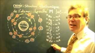 Chimie générale atomistique  Nombre délectron couche M et atome ligne 3 [upl. by Irfan]