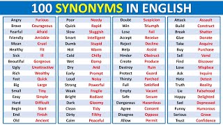 Synonyms in English Made with Clipchamp [upl. by Seugirdor]